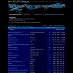 Les forums, en 2001
